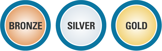Metallic Levels icon